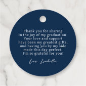 グリッターダスト紙吹雪卒業ありがとう フェイバータグ (裏面)