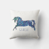 グリッターパーソナライズされたユニコーンガールズ クッション (裏面)