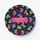 グリッターユニコーンレインボー(ファーストネーム付き)誕生日 ペーパープレート (正面)