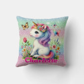 グリッター一角草花 クッション (裏面)