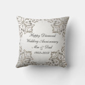 グリッター60周年結婚装飾用クッション クッション (裏面)