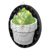 グリッチフードシンプル法 ダーツボード (正面右)