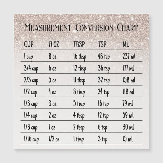 グリッツキッチン料理ベーキング変換測定 (正面)