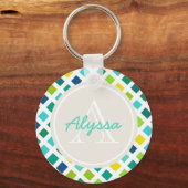 グリッド上 キーホルダー (正面)