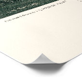 グリニッジNYパノラママップ – 1885 ポスター (角)