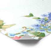 グリムズンドスウェーデンウェディングマップ ポスター (角)