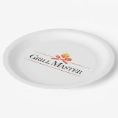 グリルのマスター ペーパープレート (アングル)