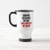 グリルマスターのグラフィックデザイナー トラベルマグ (左)