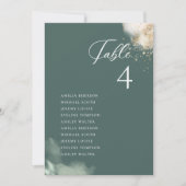 グリーナリーユーカリ金箔テーブルシーティングカード 招待状 (正面)