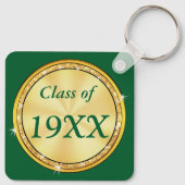 グリーンと金ゴールド、高校の懇親会はアイディアを好む。 キーホルダー (裏面)