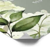 グリーンの花嫁の仲間たちランチョンウェルカムサイン ポスター (角)