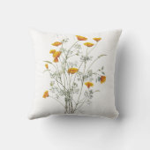 グリーンイエローカリフォルニアポピー水絵画色 クッション (裏面)