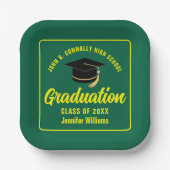 グリーンイエロー院卒業パーティースクエア ペーパープレート (正面)