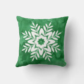 グリーンウォーターカラー抽象芸術スノーフレーク クッション (裏面)