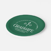 グリーンオステオパシー医学校卒業会 ペーパープレート (アングル)