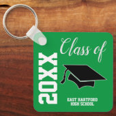 グリーンカスタムシニアクラス2023 Faver Keychain キーホルダー (正面)