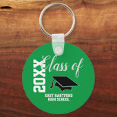 グリーンカスタムシニアクラス2023 Faver Keychain キーホルダー (正面)