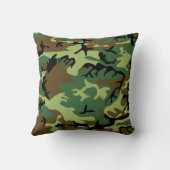 グリーンカモフラージュ装飾用クッション クッション (裏面)