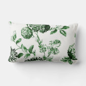 グリーンガーデンモダンボタニカルフローラトイル ランバークッション (裏面)
