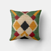 グリーンキリム枕で宇宙を変える クッション (裏面)