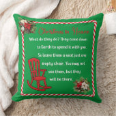 グリーンクリスマス天国 クッション (ブランケット)