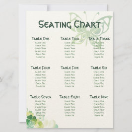 グリーンクローバーとバタフライコーナーの席次表 招待状