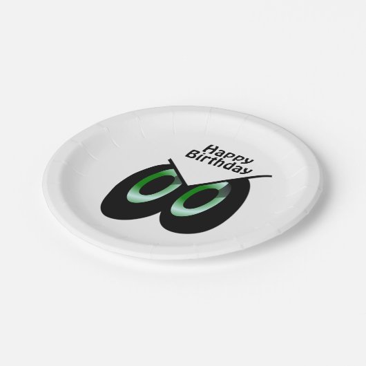 グリーングレアマンガアイズ誕生日 ペーパープレート (アングル)