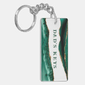 グリーンゲート金ゴールドグリッターエッジパパの鍵 キーホルダー (正面左)