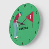 グリーンゴルファーパッティングボール  ラージ壁時計 (傾斜)