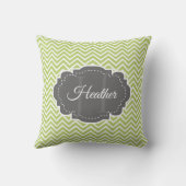 グリーンシェブロンパーソナライズされた装飾用クッション クッション (裏面)