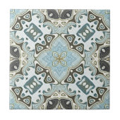 グリーンシーフォムティール(緑がかった色)ターコイズブルーエスニックトライアルト タイル (正面)