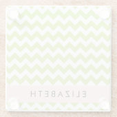 グリーンジグザググリーンシェブロンお名前 ガラスコースター (裏面)