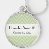 グリーンジグザグ、グリーンシェブロン、甘い16 キーホルダー (正面)