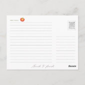 グリーンジュースレシピはがき ポストカード (裏面)