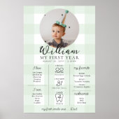 グリーンジンガム第1誕生日マイルストーンのタイムライン ポスター (正面)