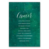 グリーンスター結婚ズ銀河系のシーティングプランがん テーブルナンバー (裏面)