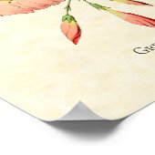 グリーンスロートハミングバードヴィンテージアート ポスター (角)