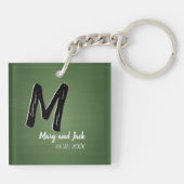 グリーンチョーク素朴ボード旧学校予算の価値 キーホルダー (裏面)