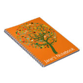 グリーンツリーエコ惑星 ノートブック (右側)