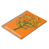 グリーンツリーエコ惑星 ノートブック (左側)