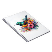 グリーンテイルサンバード水彩画 ノートブック (右側)