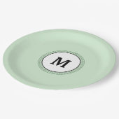 グリーントランクイリティテンプレート ペーパープレート (アングル)