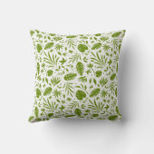 グリーントロピカルジャングルリーフプリント クッション (裏面)