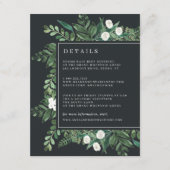 グリーンハウスウォーターカラーボタニカルゲスト情報 エンクロージャーカード (正面)