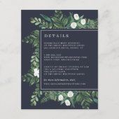 グリーンハウスウォーターカラーボタニカルゲスト情報 エンクロージャーカード (正面)