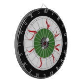 グリーンハロウィーン眼球 ダーツボード (正面左)