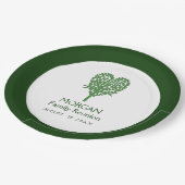 グリーンハートツリーファミリ懇親会紙プレート ペーパープレート (アングル)