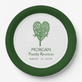 グリーンハートツリーファミリ懇親会紙プレート ペーパープレート (正面)