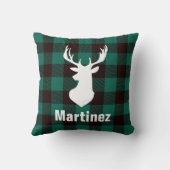 グリーンバッファローチェックプライド鹿ヘッドファミリー クッション (裏面)
