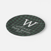 グリーンバッファロープレイドファミリー懇親会 モノグラムの ペーパープレート (アングル)